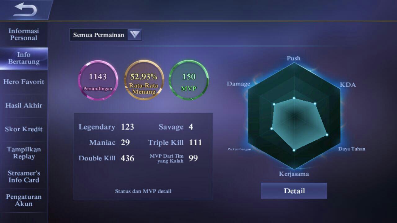 (Sharing) Apakah Win Rate Itu Penting?...
