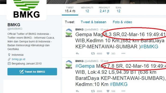 Kesadaran peringatan dini akan cuaca