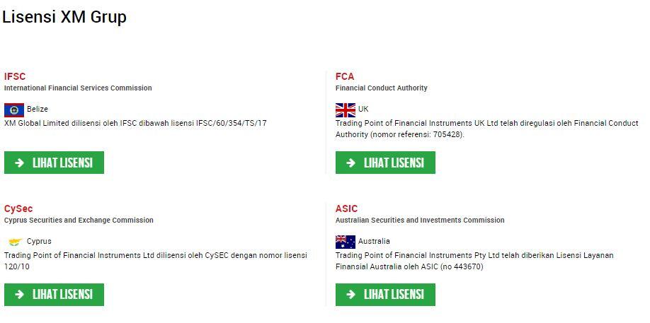 Kesulitan Mencari broker terbaik Gan? Sini Masuk