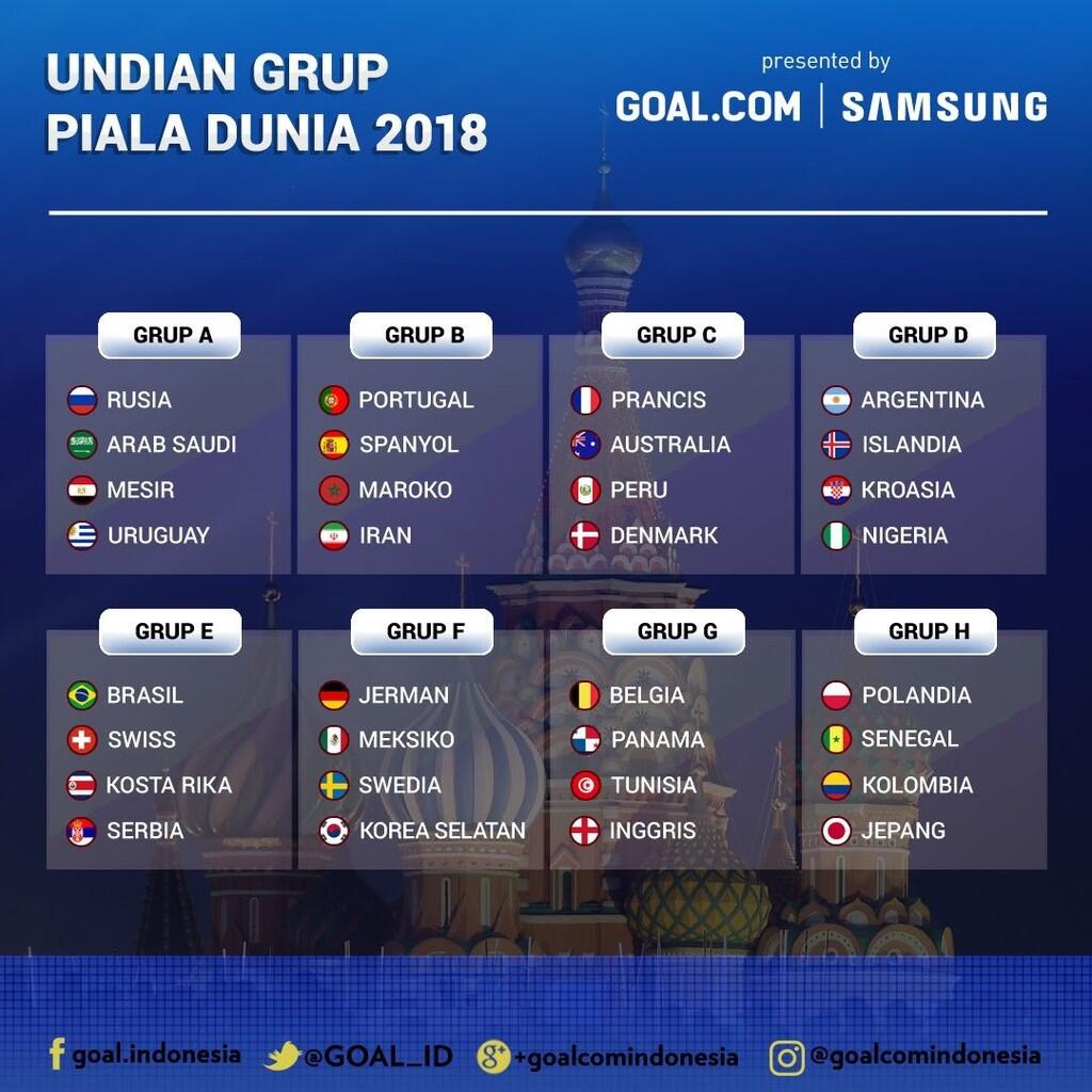 HASIL UNDIAN GRUP PIALA DUNIA 2018