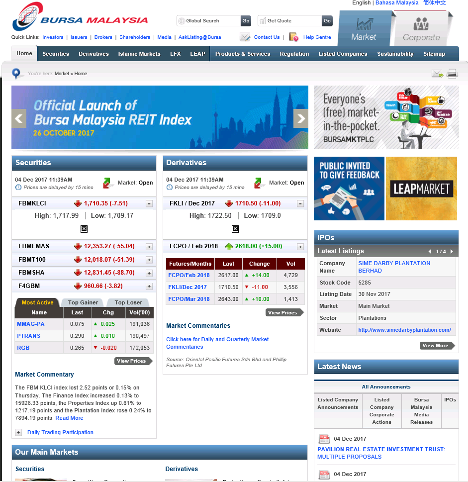 Sejarah Bursa Malaysia Derivative (Acuan Harga Komoditi Sawit - CPO dan turunannya)