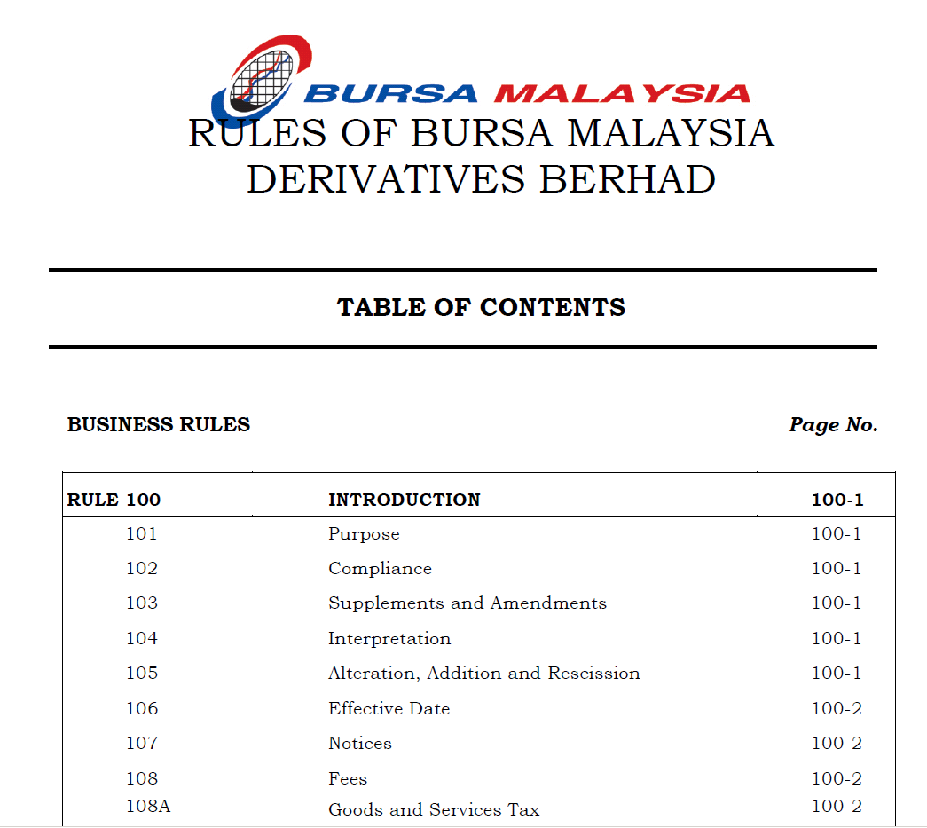 Sejarah Bursa Malaysia Derivative (Acuan Harga Komoditi Sawit - CPO dan turunannya)