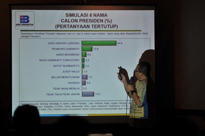 Keyakinan Fadli Zon sampai berani ramal Prabowo jadi presiden di 2019