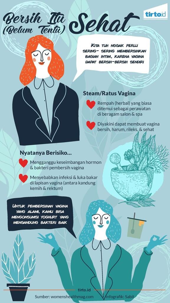Risiko Bahaya Jika Anda Lakukan Ratus Vagina