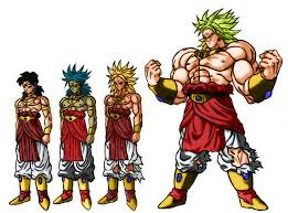 Transformasi ter cool Dragon Ball (Serba Serbi Dragon Ball)