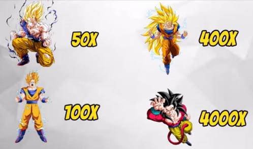 Transformasi ter cool Dragon Ball (Serba Serbi Dragon Ball)