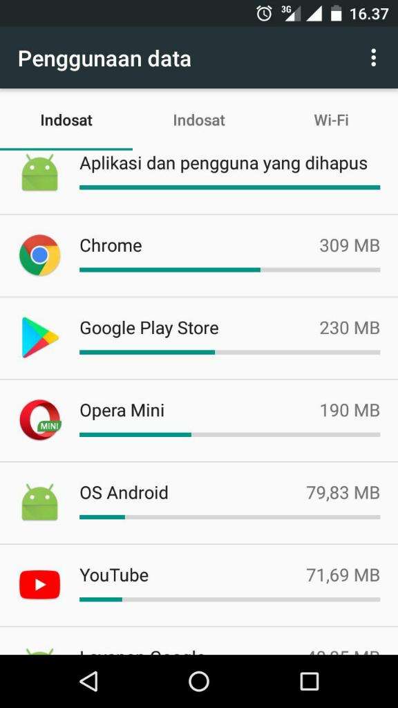 OS Android Makan Banyak Kouta