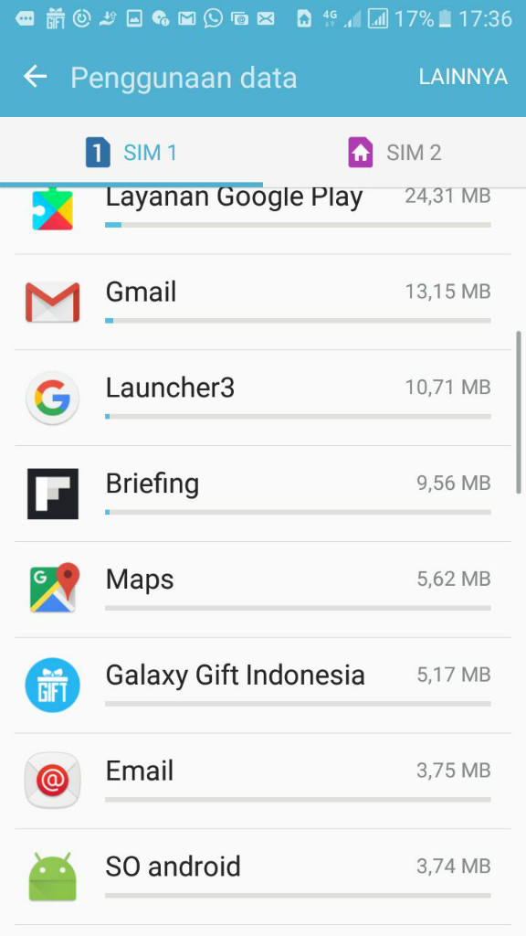 OS Android Makan Banyak Kouta
