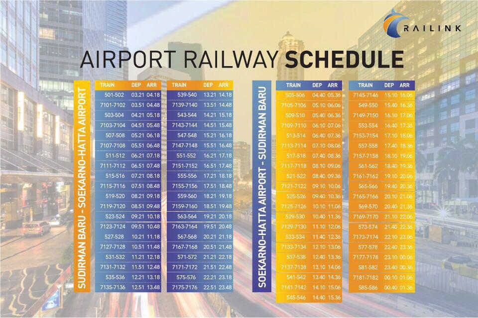 Diresmikan 11 Desember, Berapa Harga Tiket Kereta Bandara Soetta?