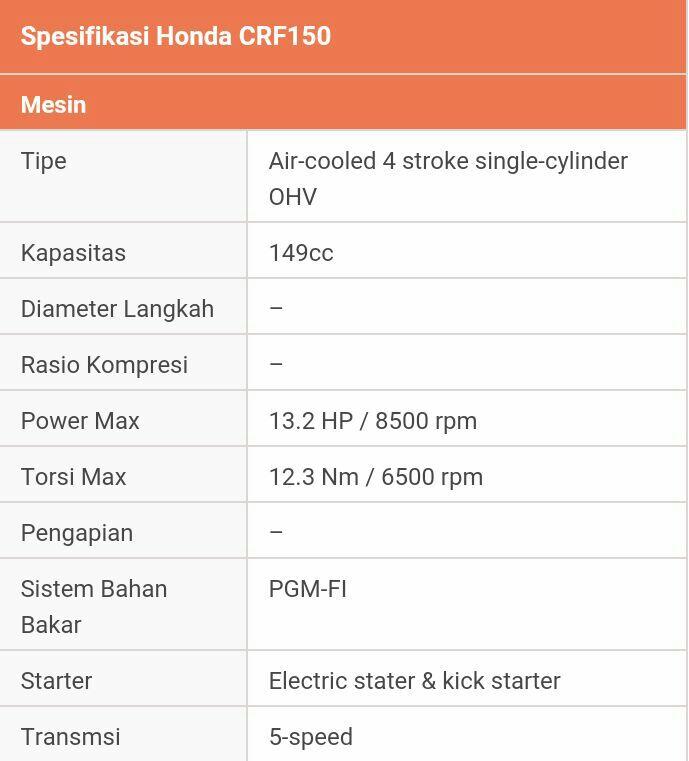 Spesifikasi Dan Review Honda CRF 150