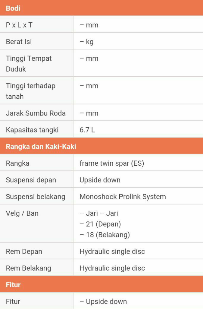 Spesifikasi Dan Review Honda CRF 150