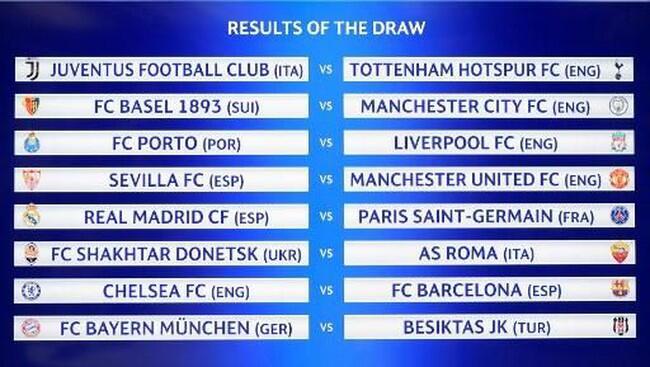Drawing 16 liga champions