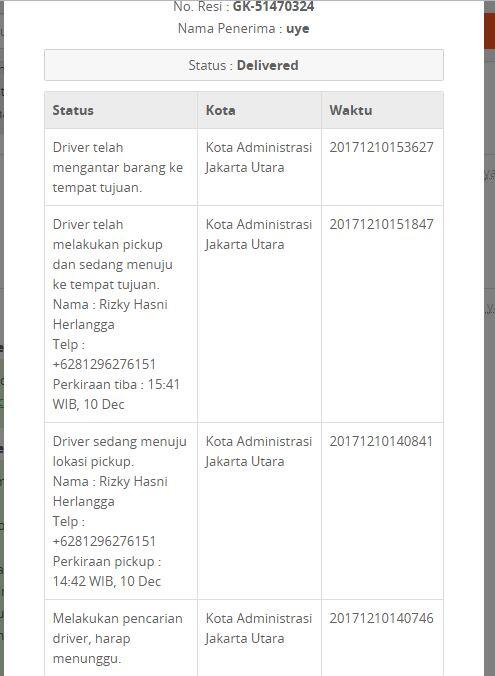 Pencurian Barang oleh driver Go Send Anak Bangsa