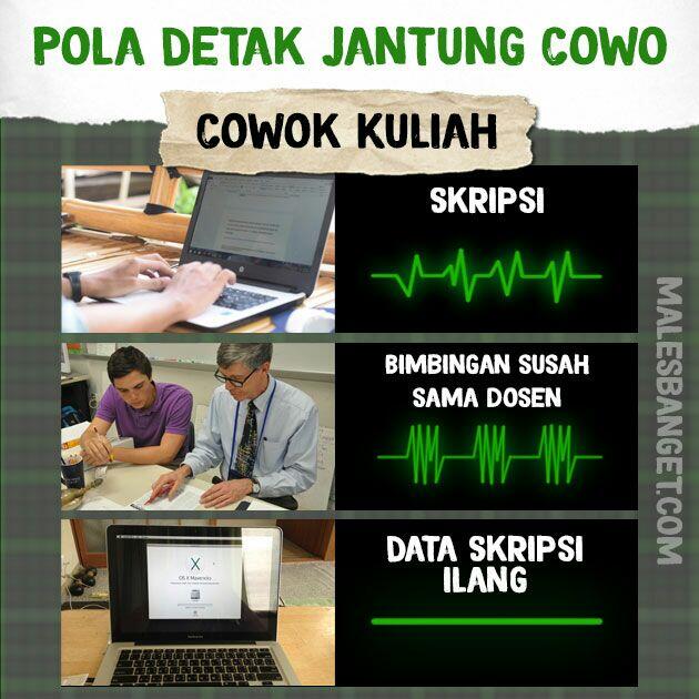 Ini Jadinya Kalau Detak Jantung Cowok Sesuai Dengan Kegiatanya