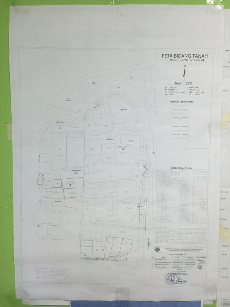 Ada Mafia Tanah Dalam Pembebasan Lahan Waduk Marunda