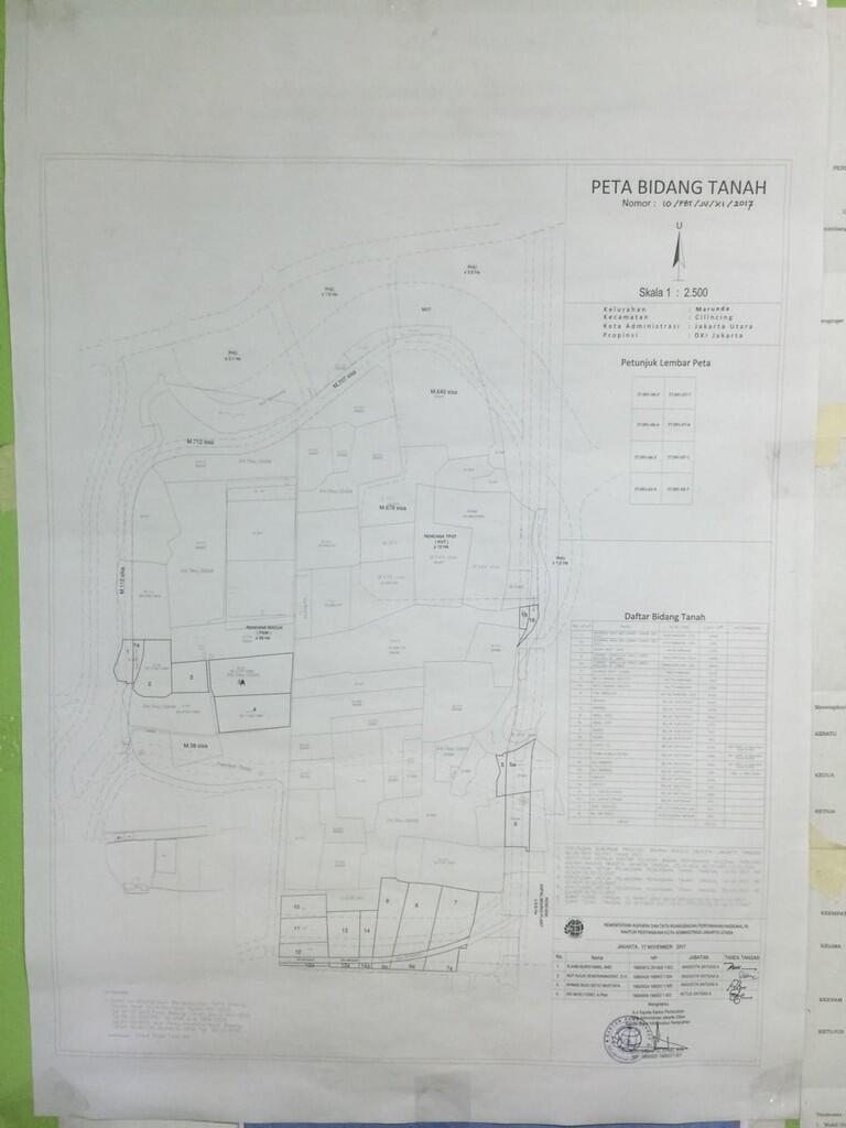 Ada Mafia Tanah Dalam Pembebasan Lahan Waduk Marunda