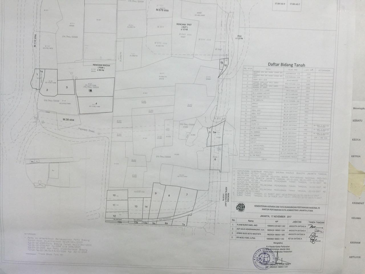 Ada Mafia Tanah Dalam Pembebasan Lahan Waduk Marunda