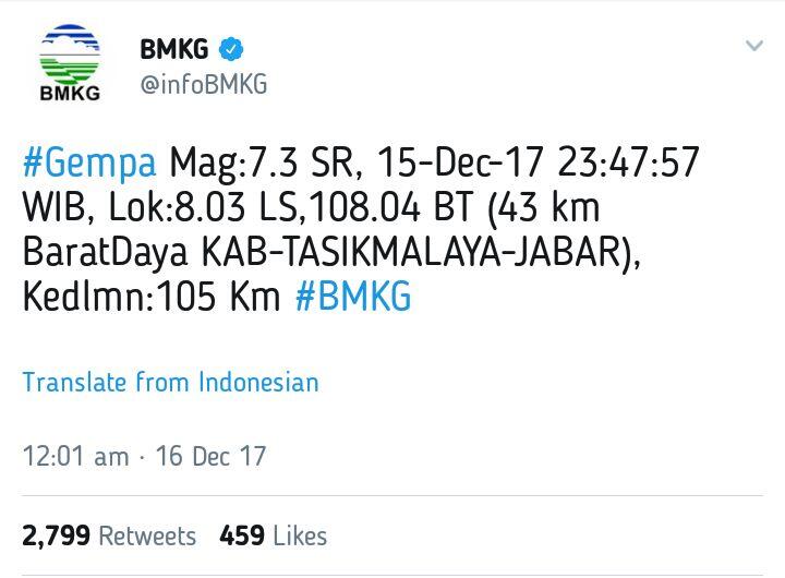 Gempa Bumi Terjadi di Sukabumi Jawa Barat, Berpotensi Tsunami