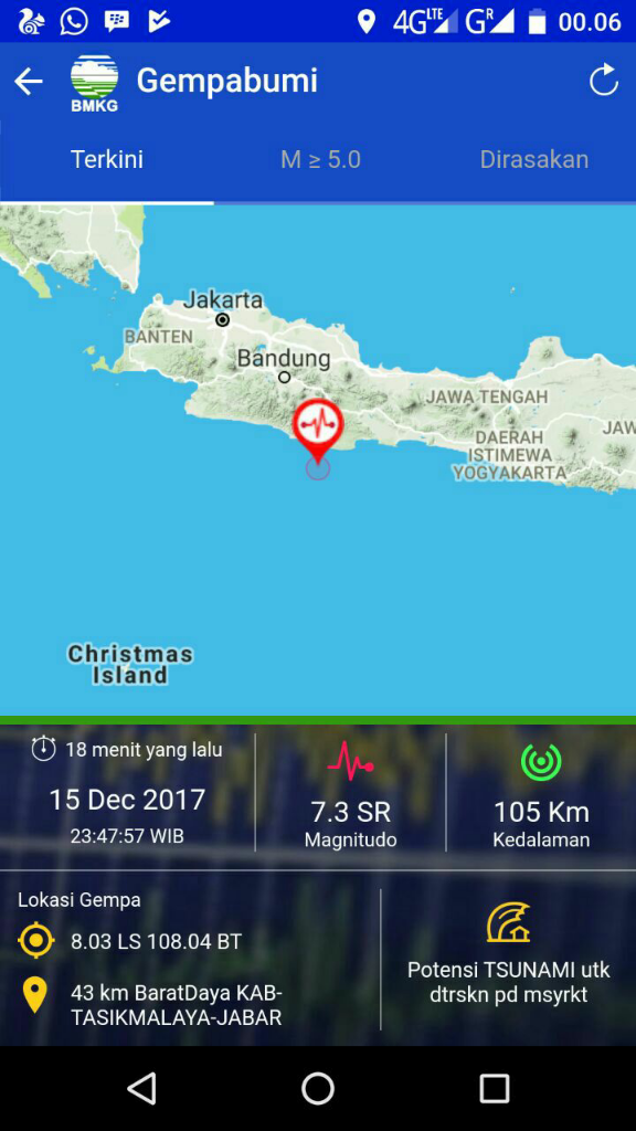 Gempa Berpotensi Tsunami 15 Desember 2017