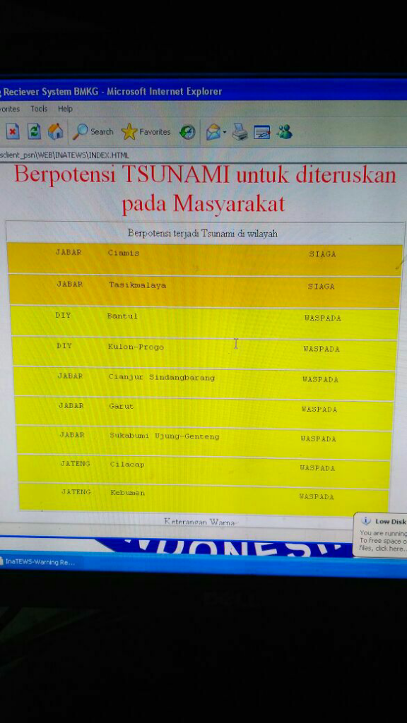 Gempa Berpotensi Tsunami 15 Desember 2017