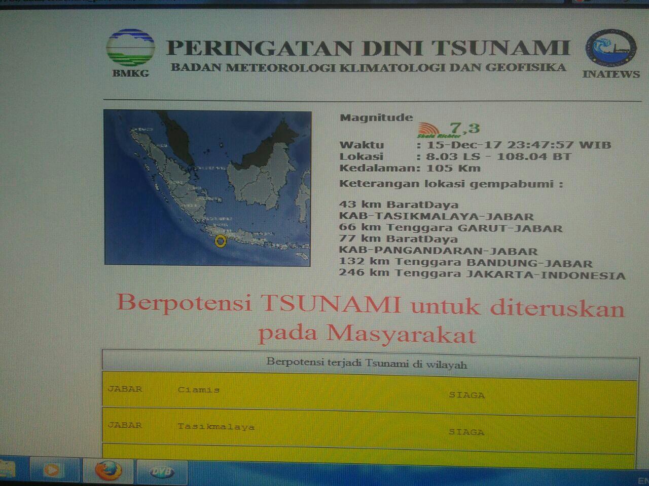 Gempa Berpotensi Tsunami 15 Desember 2017