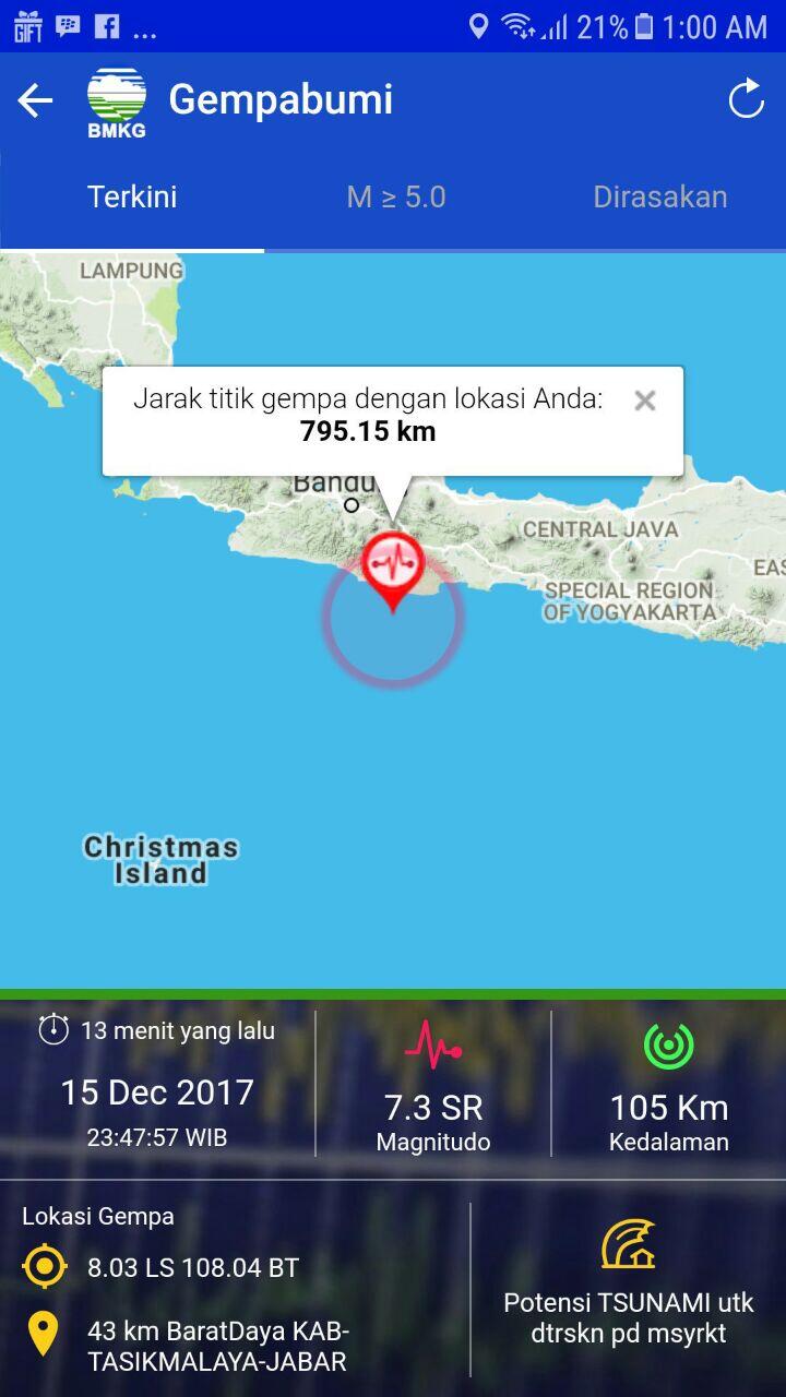 Gempa Buat Penghuni Apartemen di Jakarta Barhamburan