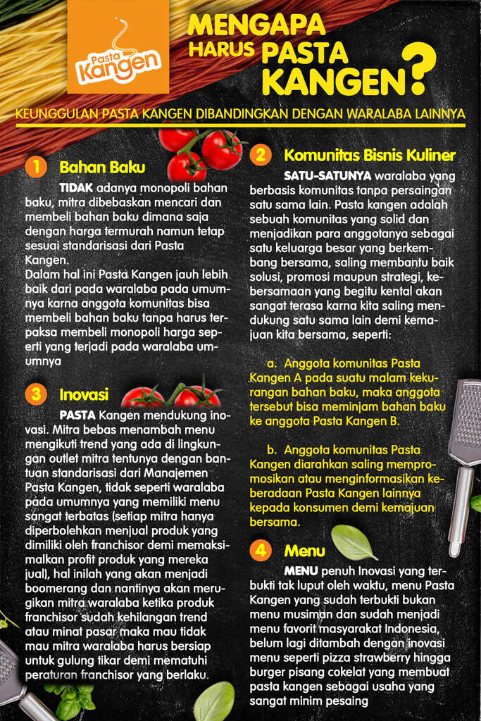 Cari orang buat kerjasama.. saya yg modalin. Agan yg usaha?