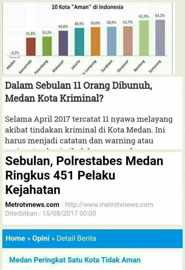 Komplotan Begal Medan Lindas Tubuh Perempuan