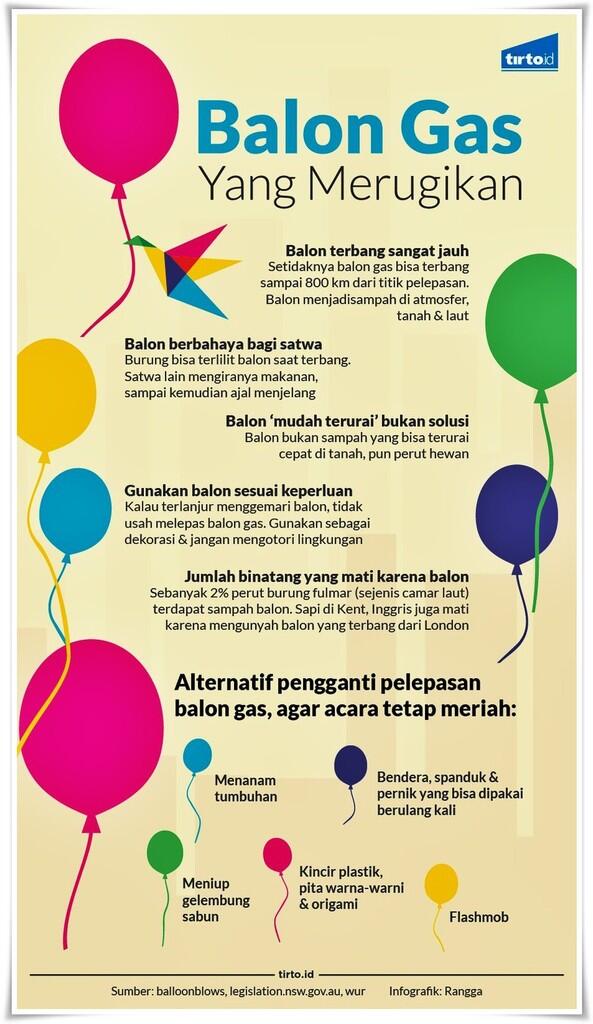 &#91;EVENT LINGKUNGAN&#93; Bumi Akan Berterima Kasih Jika Kamu Melakukan Hal Sederhana Ini