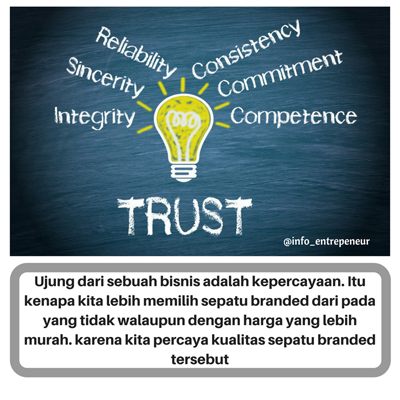Tips - Tiap Awal Entrepreneur Yang Kamu Perlu Tahu.