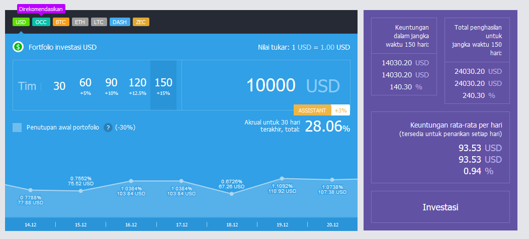 Apa Itu Octoin? Octoin.com Scam atau legit