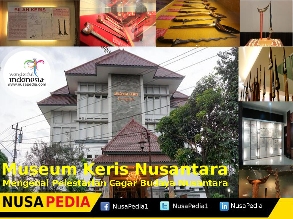 Museum Keris Nusantara : Mengenal Pelestarian Cagar Budaya Nusantara