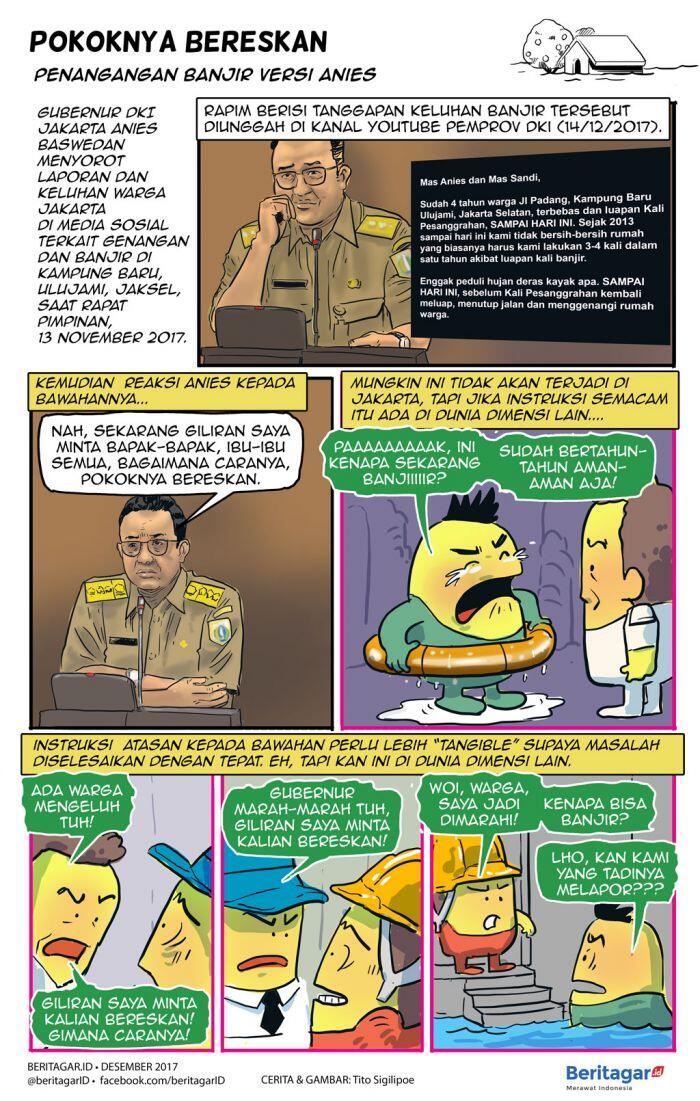 Aksi Anies atasi banjir