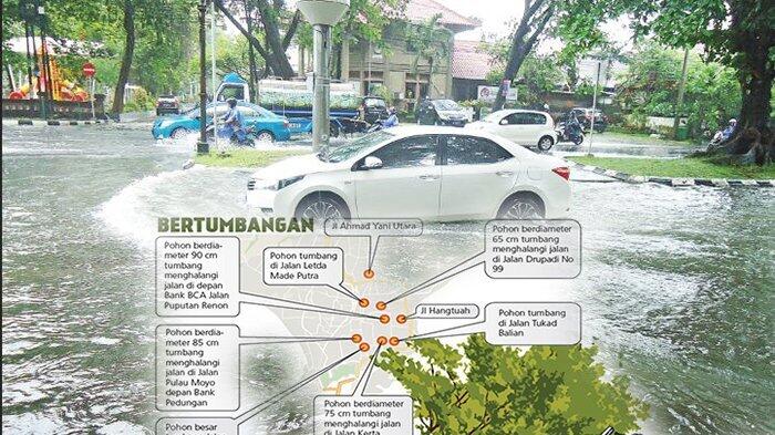 BMKG Prediksi Hujan Lebat di Bali Berlangsung hingga Seminggu ke Depan