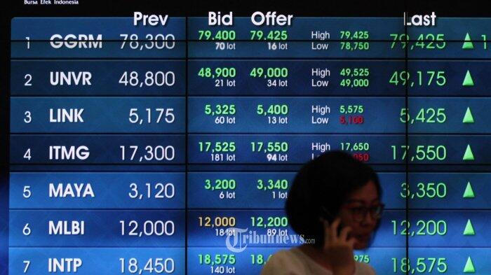 Indeks Saham Gabungan Langsung Melonjak di Pembukaan Perdagangan Pagi Ini