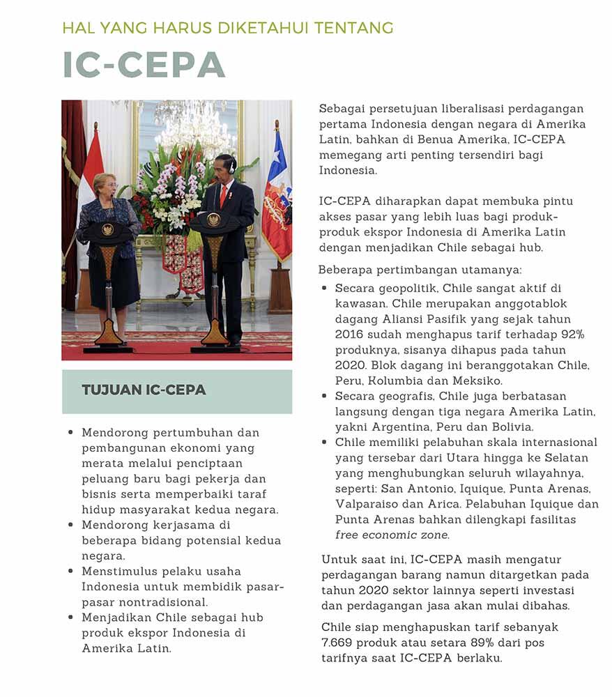 Jadi Negara Tujuan Misi Dagang, ini Fakta Menarik Hubungan Indonesia-Cile