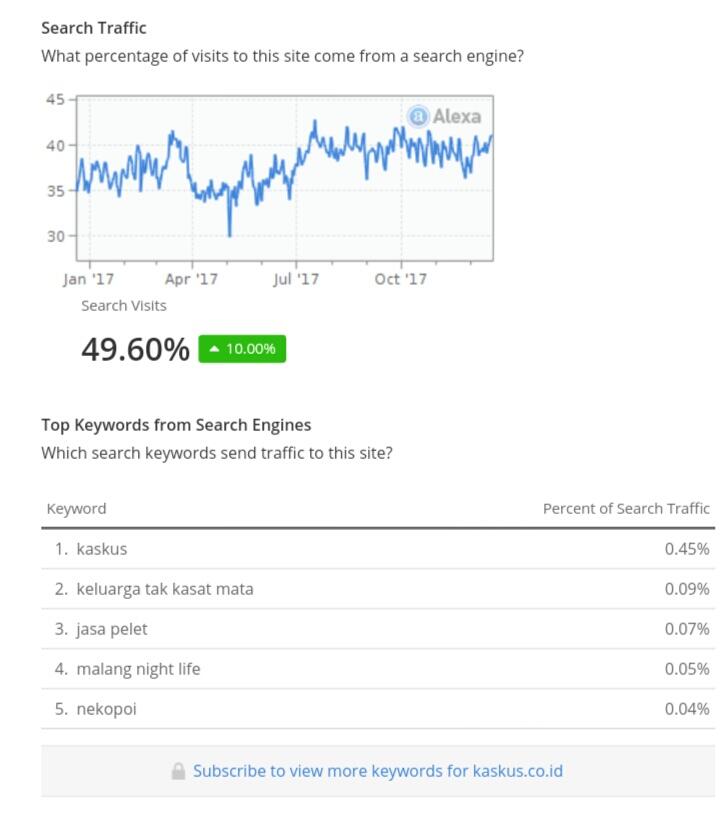 Nekopoi malang night life, jasa pelet keluarga tak kasat mata, kaskus WOW Sis Gan