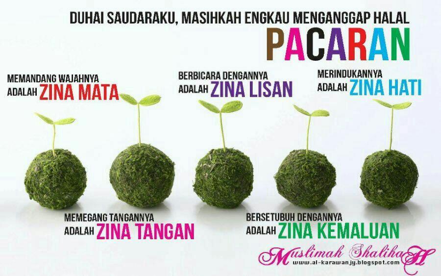 Yang Terjadi Kalau Gak Punya Pacar