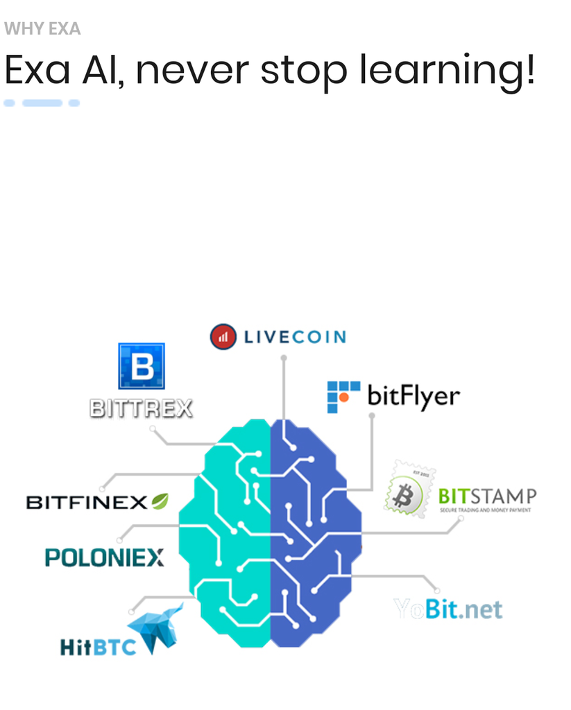 Initial Coin Offering yg pasti meroket dan legit..The next Bitconnect and Hextracoin