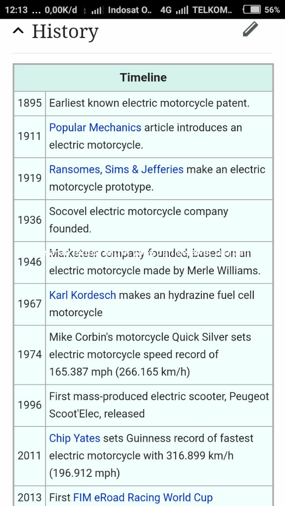 Motor Listrik Siapa Takut?