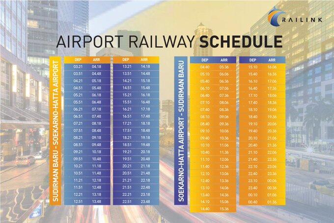 RESMI! Dibuka Untuk Umum Besok, Tarif Promo KA Bandara Rp30 Ribu