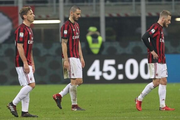 Derby Della Madonnina Jilid Dua: Siapa Melaju ke Semifinal?