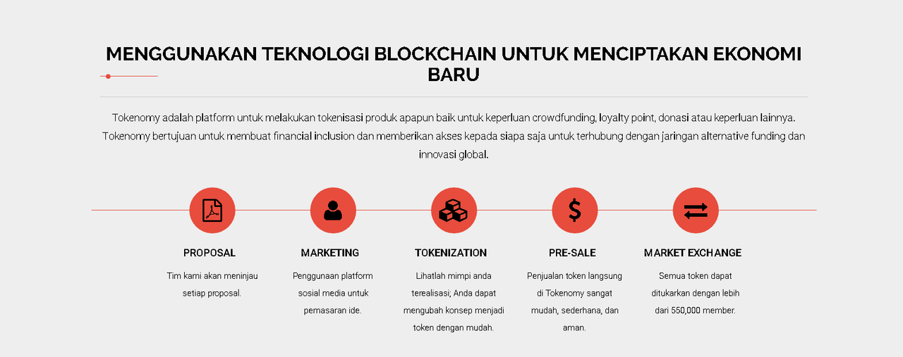 &#91;TOKENOMY&#93; ICO dari Indonesia yang bakal booming