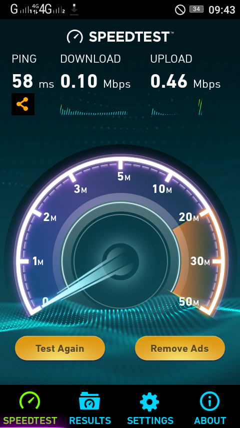 Скорость wifi speedtest. WIFI Speed Test Server 4pda. WIFI Speed Test 0 PNG.