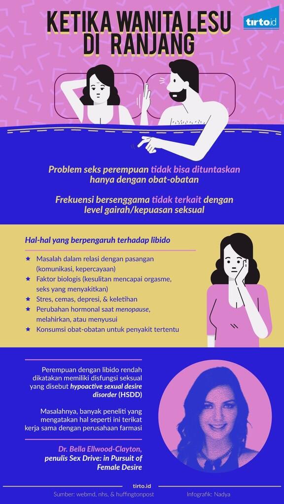 Mengapa Gairah Seks Perempuan dapat Menurun?