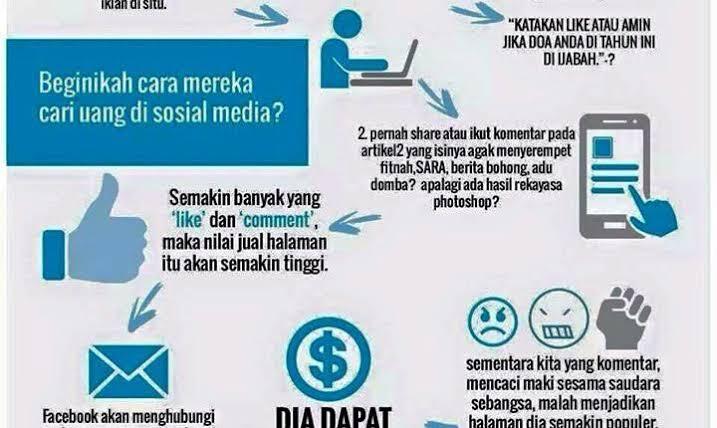 Mengapa Facebook Jadi Sarang Hoaks?
