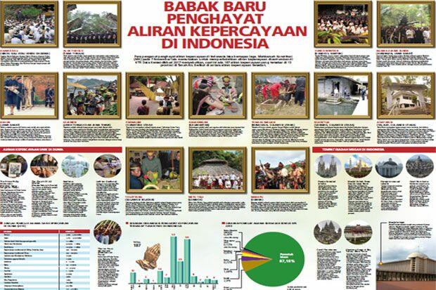 Babak Baru Penghayat Aliran Kepercayaan di Indonesia