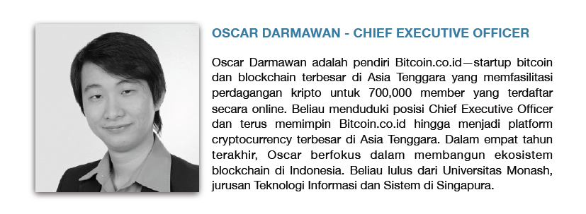 &#91;TOKENOMY&#93; ICO dari Indonesia yang bakal booming