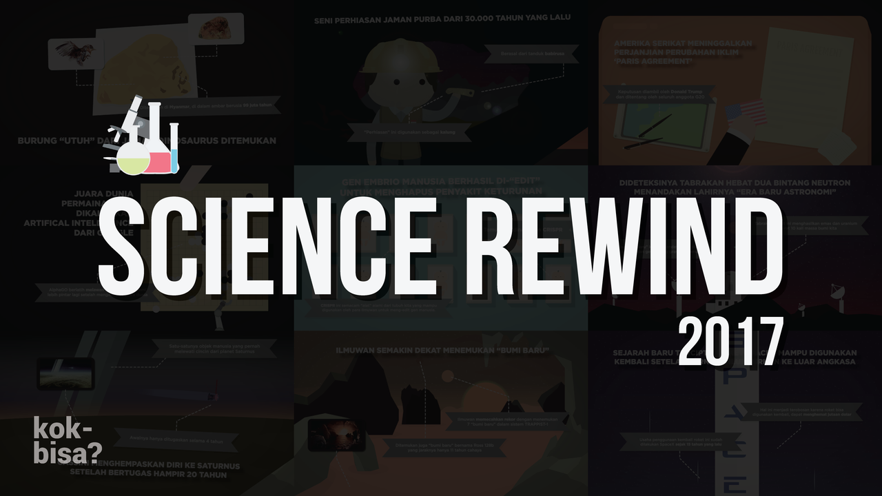 Science Rewind : Kejadian dan Inovasi Sains Pada Tahun 2017 *Explained with Animation