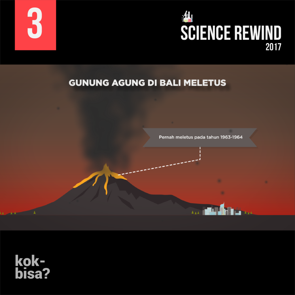 Science Rewind : Kejadian dan Inovasi Sains Pada Tahun 2017 *Explained with Animation